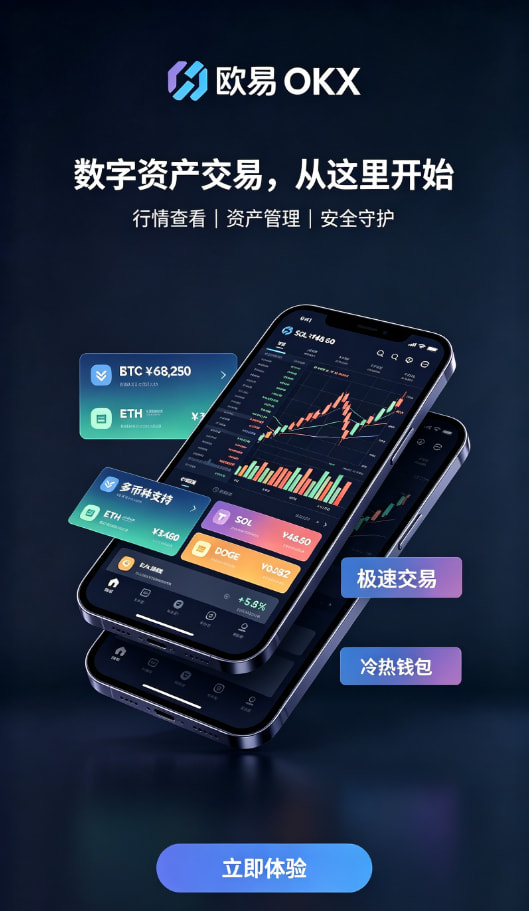 下载欧交易所官方充值与现货下单界面